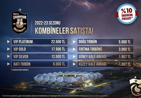 T­r­a­b­z­o­n­s­p­o­r­ ­k­o­m­b­i­n­e­l­e­r­i­ ­s­a­t­ı­ş­t­a­